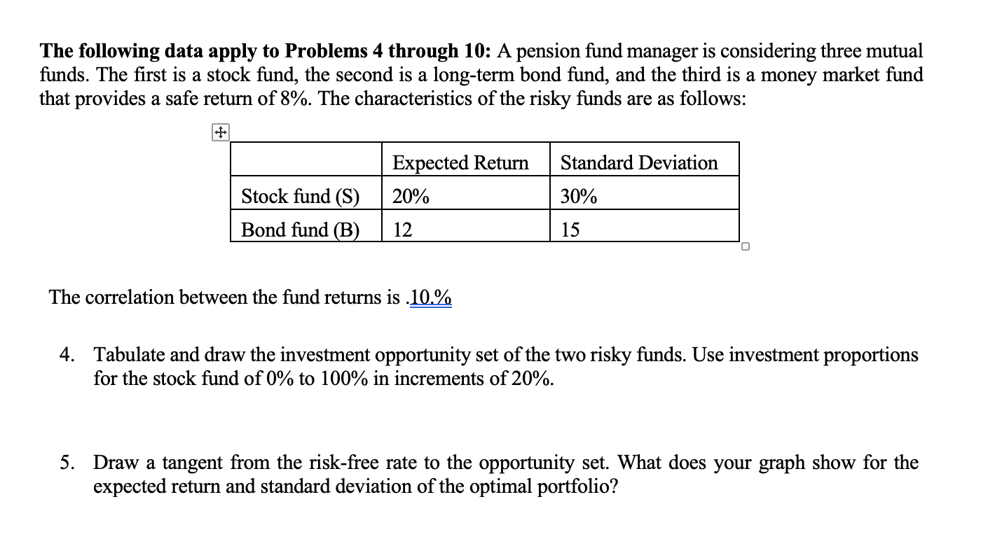  The following data apply to Problems 4 through 10: A pension