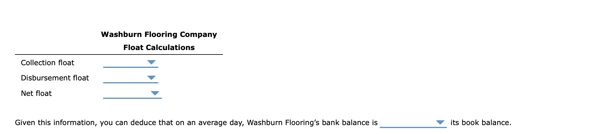 as the difference between the balance shown on the books and the