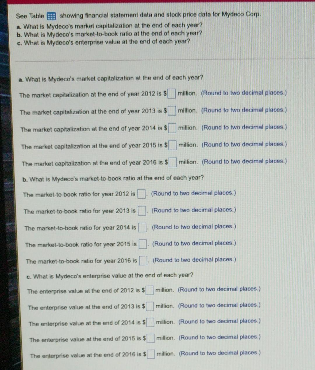  See Table showing financial statement data and stock price data for