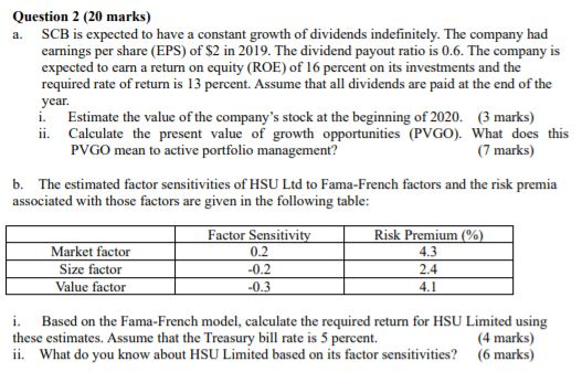 Question 2 (20 marks) a. SCB is expected to have a