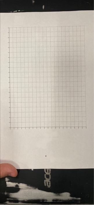 story of option 2 Let's Investigate the possibility of option (1) -