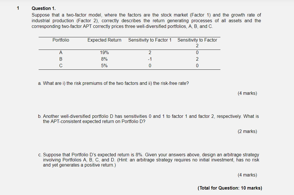 1 Question 1. Suppose that a two-factor model, where the factors