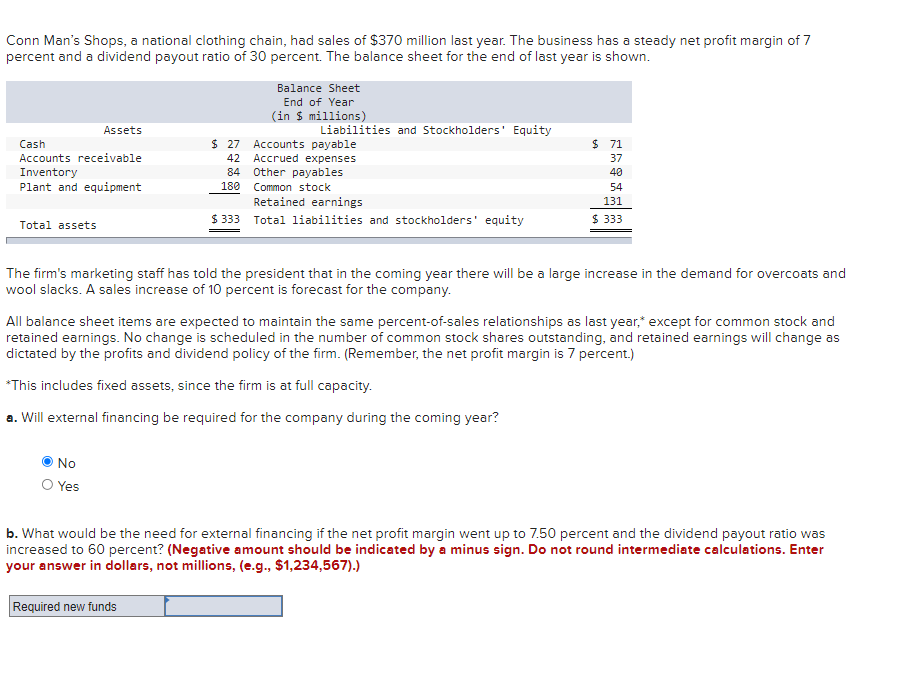 How do I complete this problem? Conn Man's Shops, a national