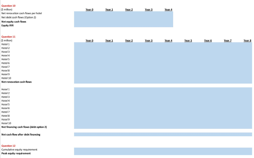 of both? Please justify your answer. *Question 8: For each debt option,