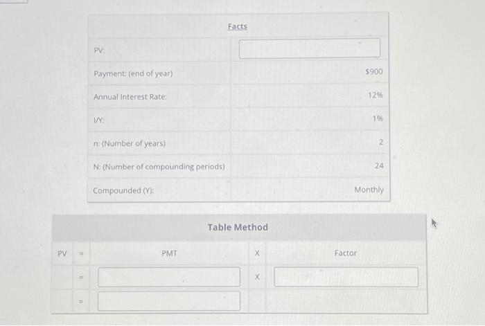 Using provided data, solve for present value. Use the I/Y and N