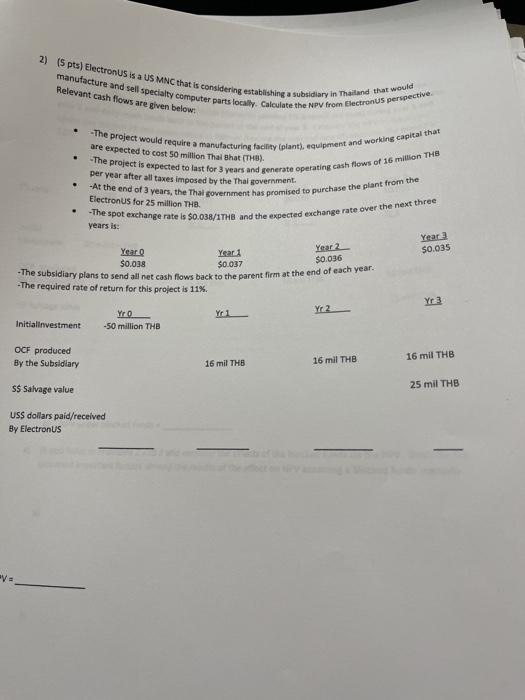  2) (5 pts) Electronus is a US MNC that is considering