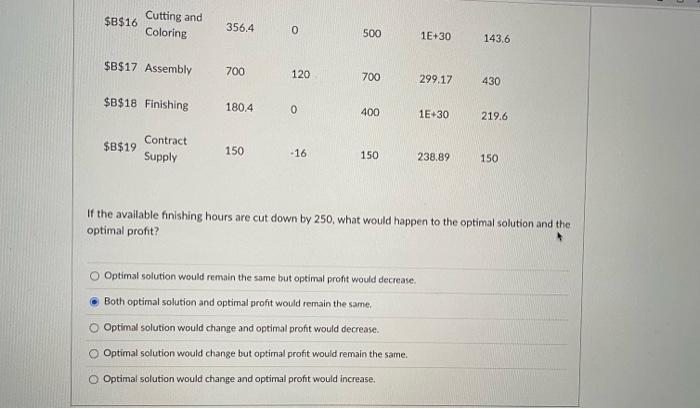 and (3) Luxury styles. Each couch goes through 3 production departments; (1)