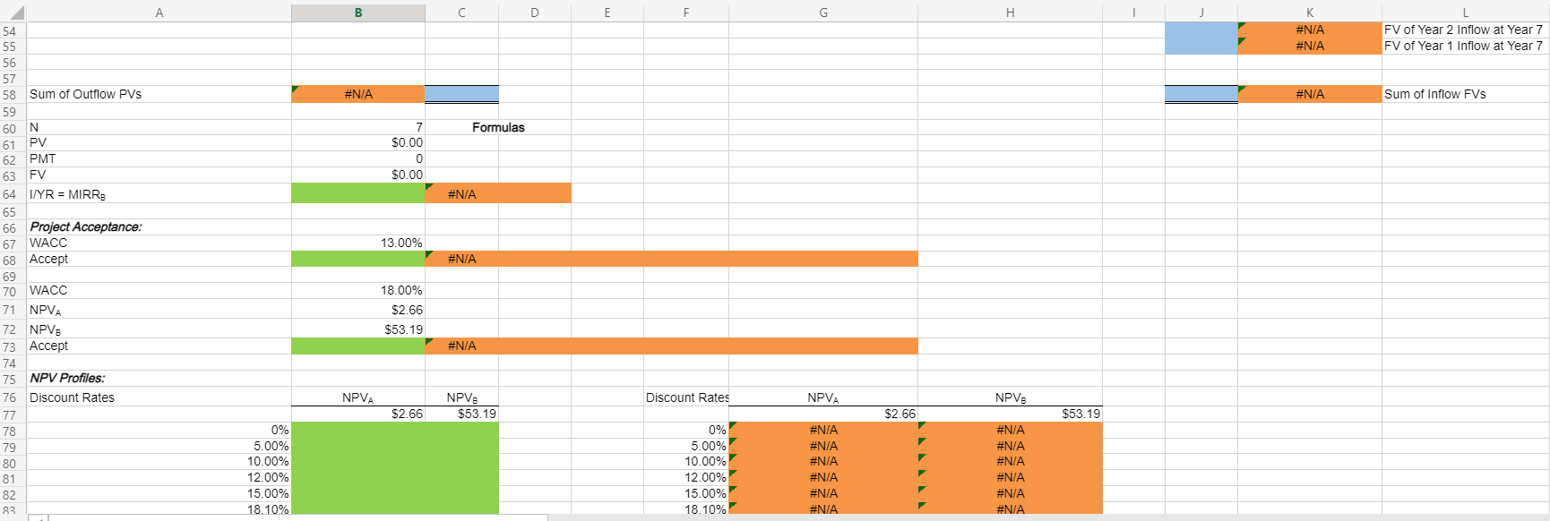 $100 4 $600 6 $850 7 -$180 $600 -$405 $131 $131 $131