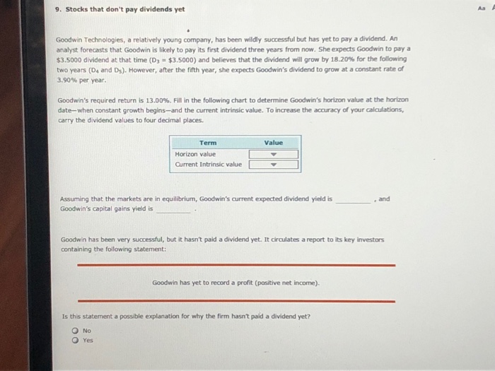  9 Stocks that don't pay dividends yet Goodwin Technologies, a relatively