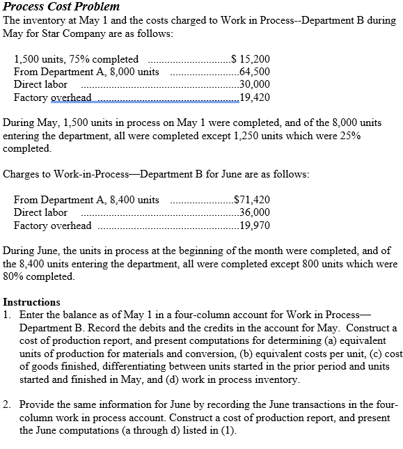 Process Cost Problem The inventory at May 1 and the costs