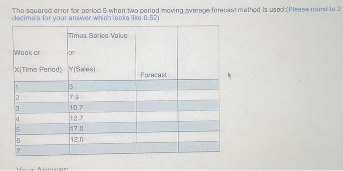  The squared error for period 5 when two period moving average