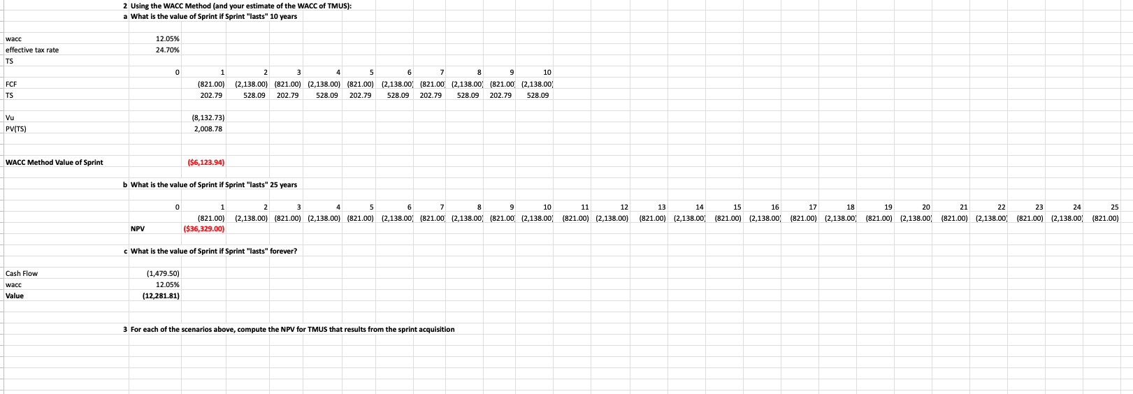 Can someone please help me solve question 3? I posted this question