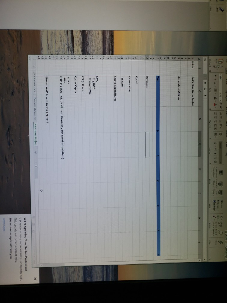 or not. Capital expenditures to produce the new stores will initially require