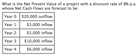  what is the Net Present Value of a project with a