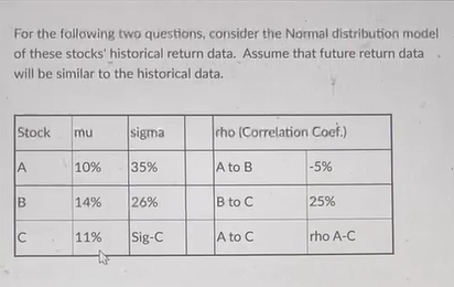  For the following two questions, consider the Normal distribution model of