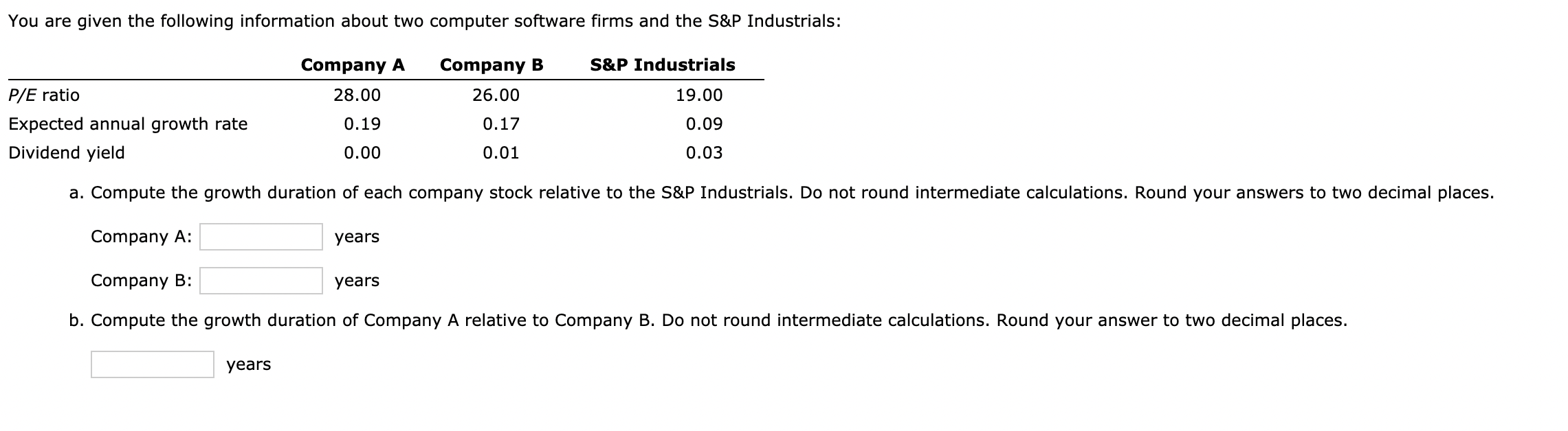  You are given the following information about two computer software firms