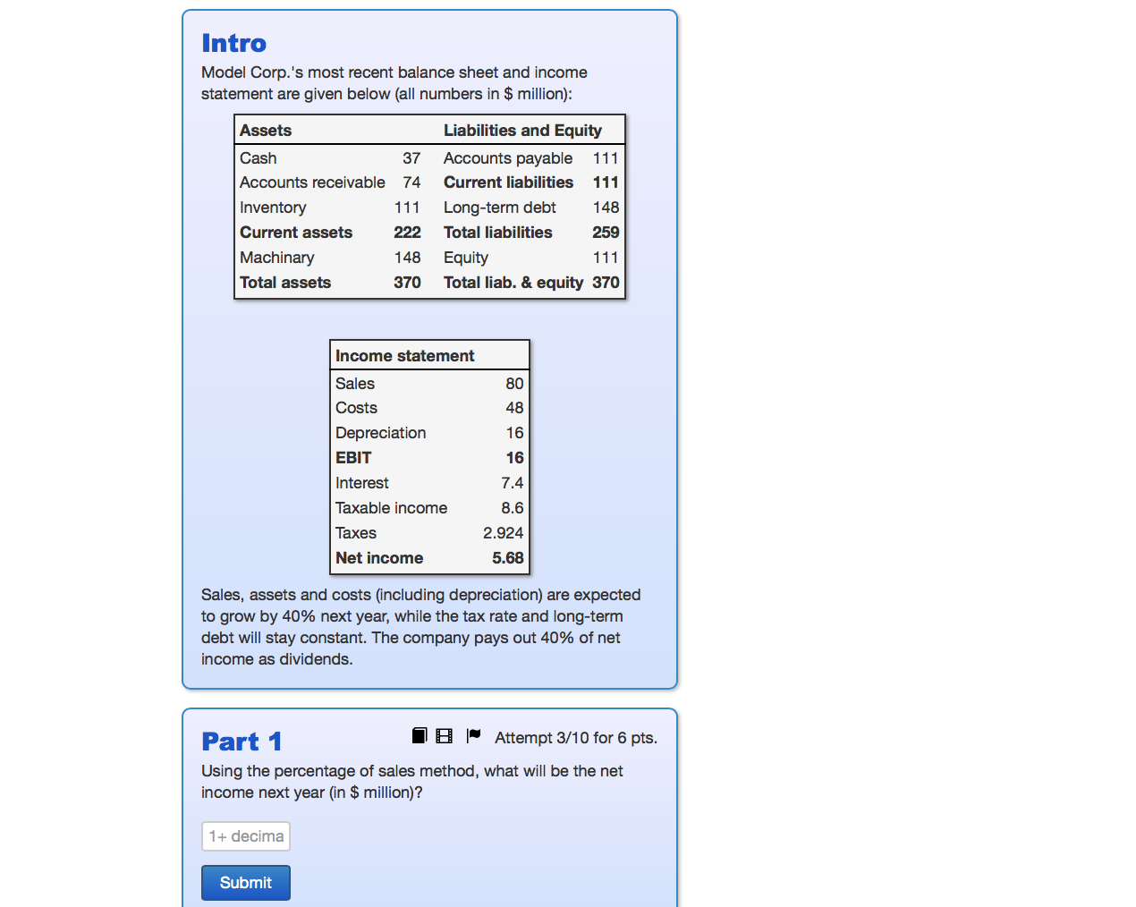Intro Model Corp.'s most recent balance sheet and income statement are