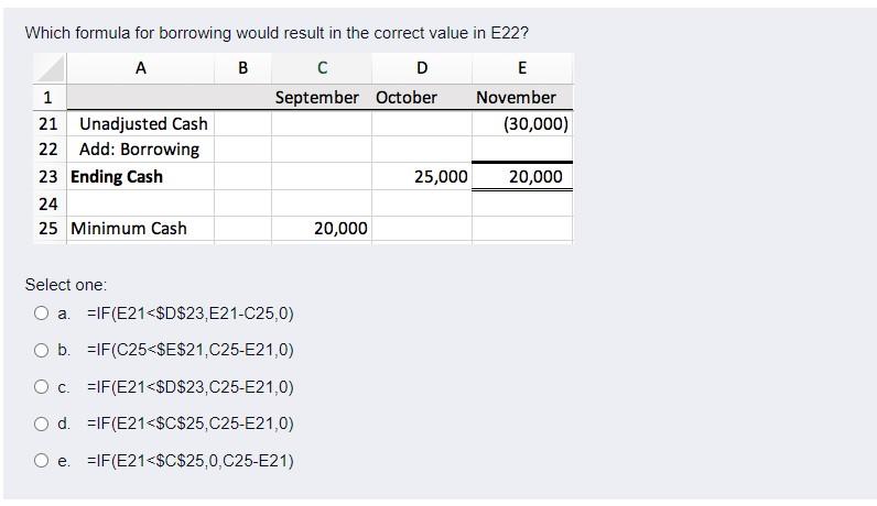 Which formula for borrowing would result in the correct value in