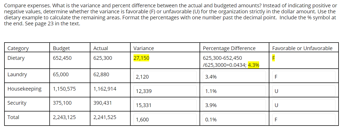 (Answer the second question which is the multiple choice please) Compare expenses.