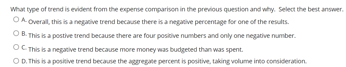What is the variance and percent difference between the actual and budgeted