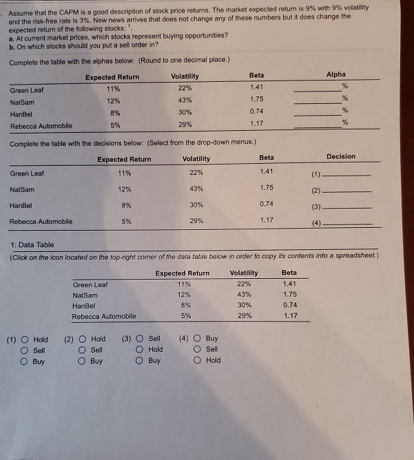 Please solve this problem showing the calculations steps. Thank you Assume that