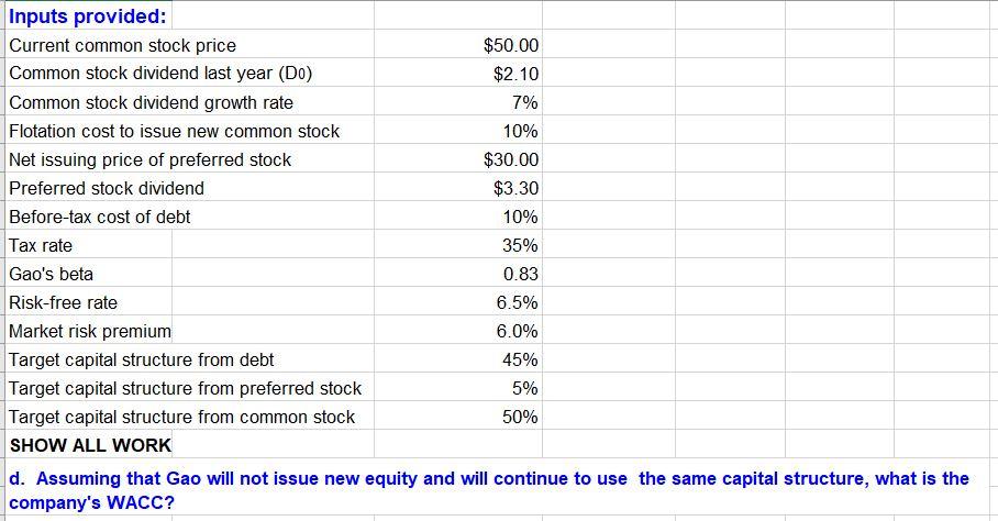 Inputs provided: Current common stock price $50.00 Common stock dividend last