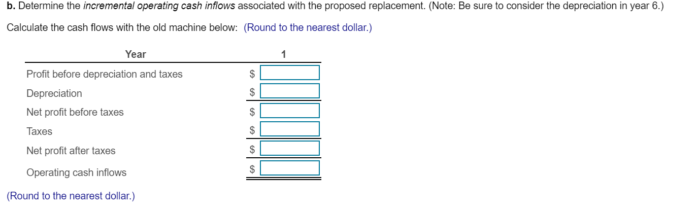 incremental cash flows FOR EACH YEAR 1-6) in separate tables. INSTRUCTOR TIP:
