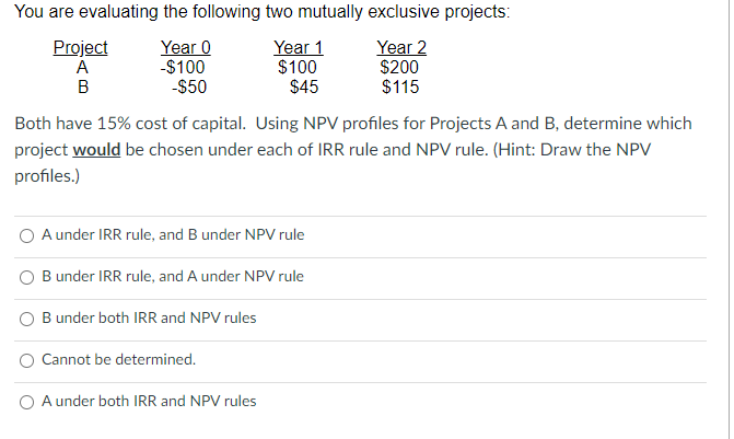  You are evaluating the following two mutually exclusive projects: Project Year