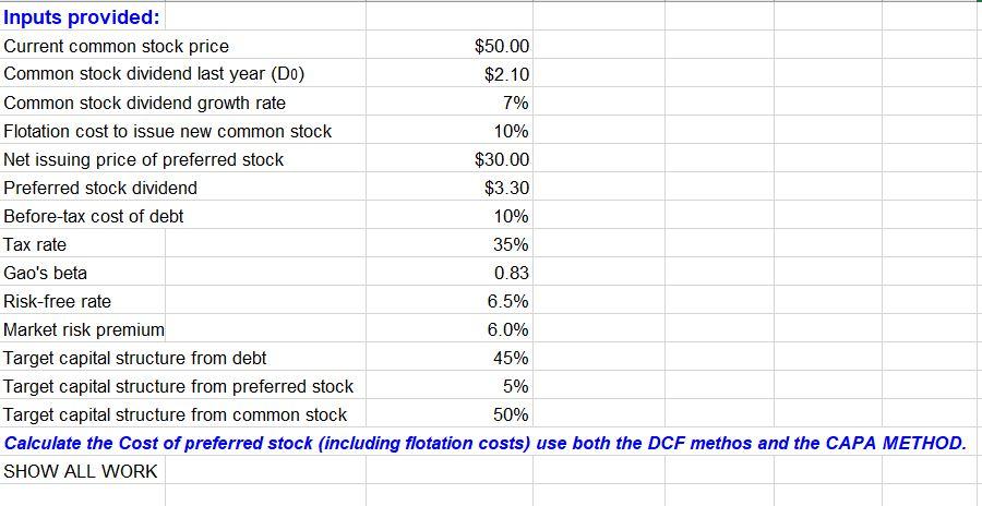  Inputs provided: Current common stock price $50.00 Common stock dividend last