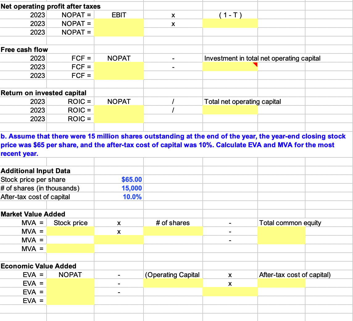 the financial statements shown below, calculate net operating working capital, total net