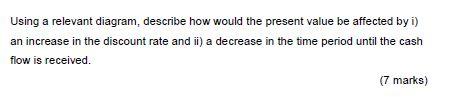 Using a relevant diagram, describe how would the present value be