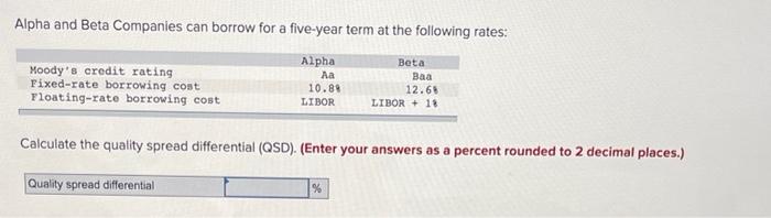  Alpha and Beta Companies can borrow for a five-year term at