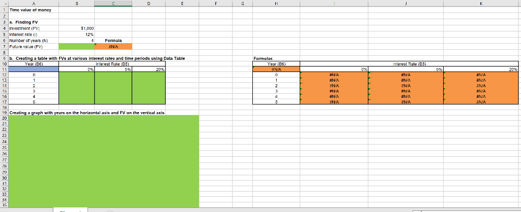 The data has been collected in the Microsoft Excel file below. Download