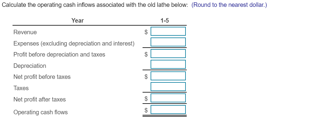 Instructor Tip: 1)Operating cash flows = cash revenues - cash operating expenses