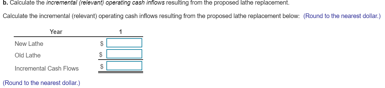 - taxes. 2)All amounts for year 6 should be zero. This is