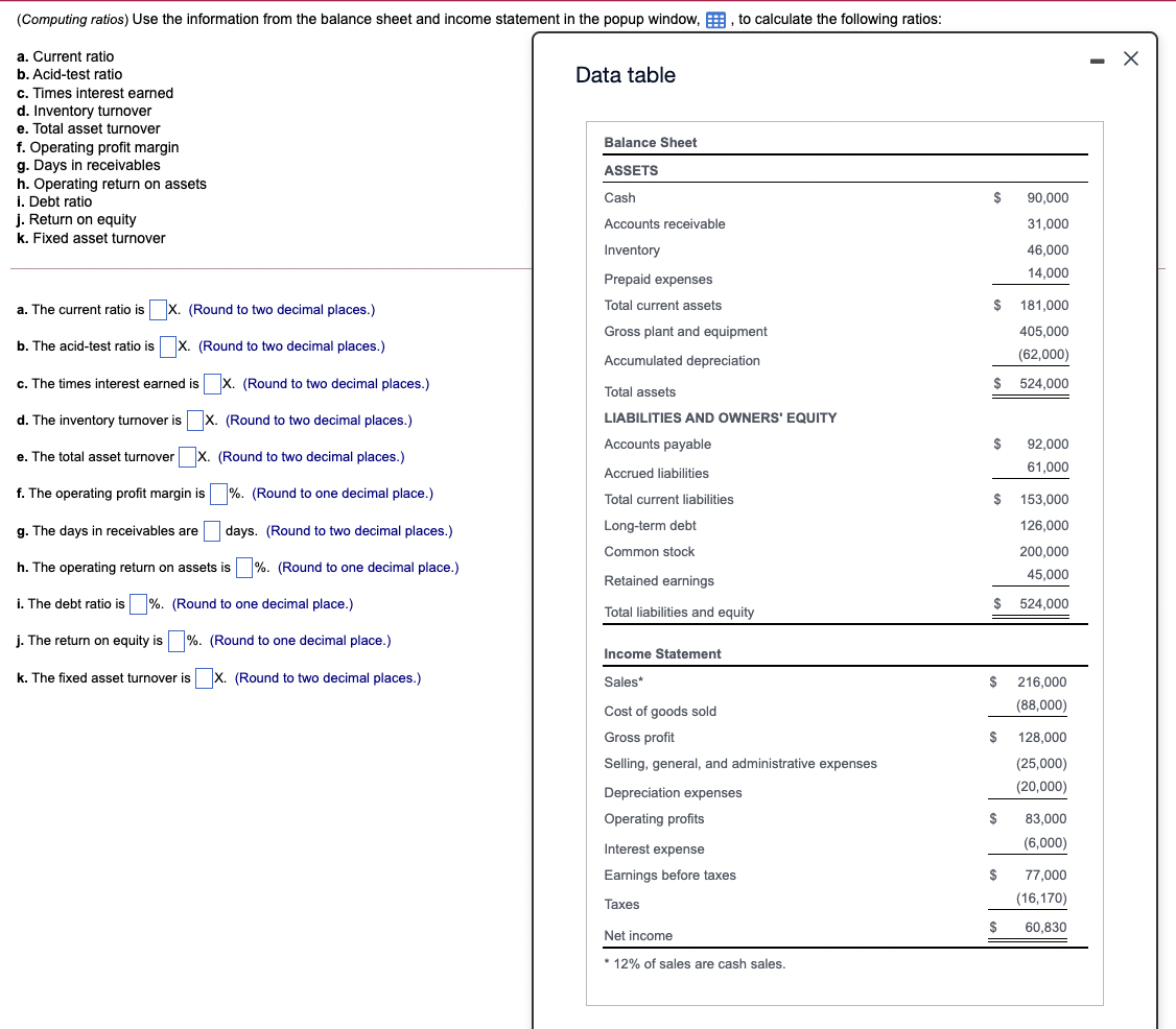 (Computing ratios) Use the information from the balance sheet and income