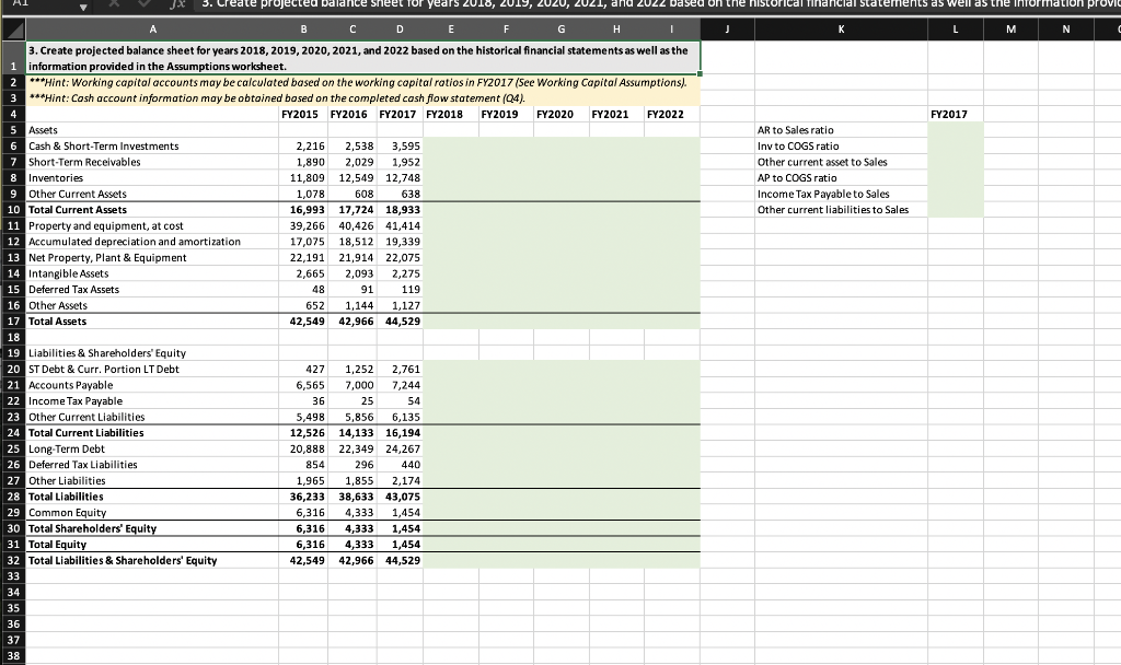 1 information. 2 3 FY2018 FY2019 FY2020 FY2021 FY2022 4 Operating Activities