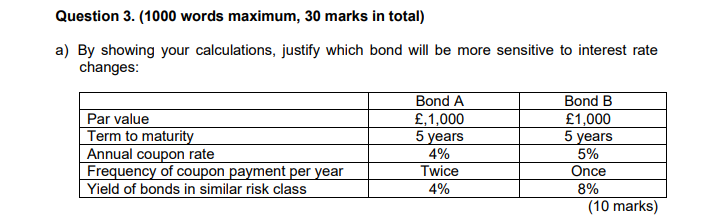  Question 3. (1000 words maximum, 30 marks in total) a) By