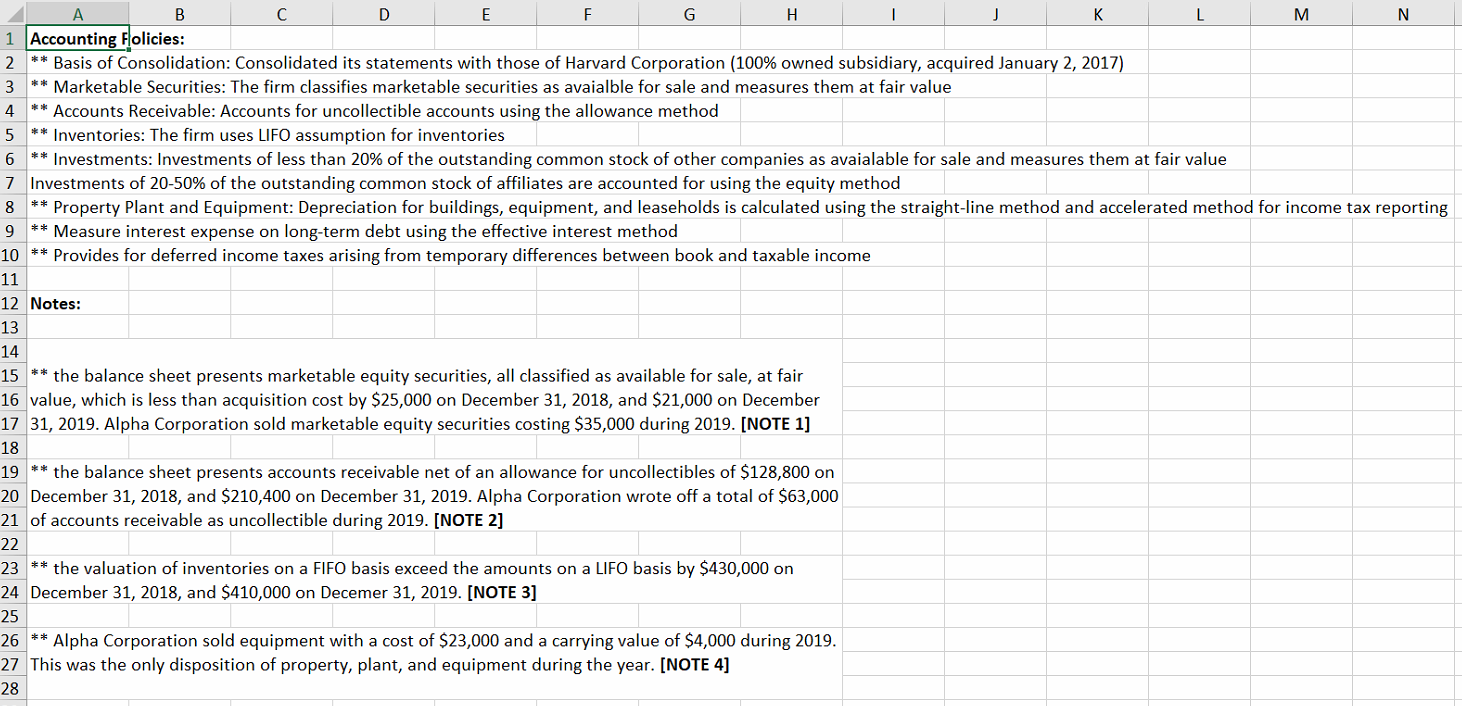 Corporation at December 31, 2019 was $3,000,000. Rental revenues were derived from