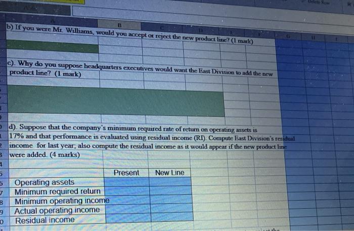 wholesaler with four autonomous divisions. The divisions are evaluated on the basis