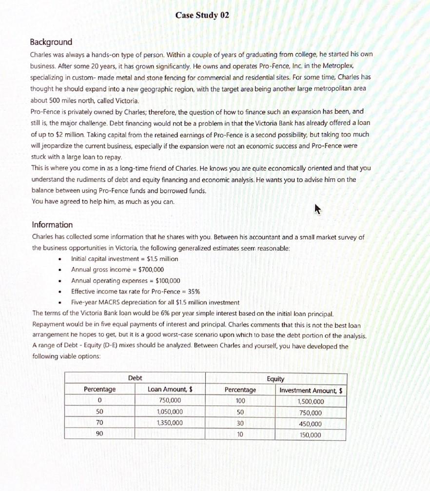  Case Study 02 Background Charles was always a hands-on type of