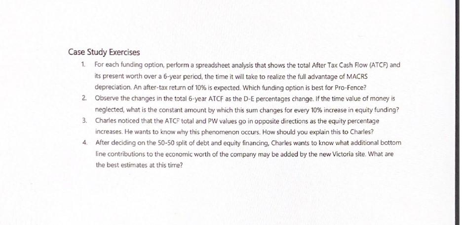 person. Within a couple of years of graduating from college, he started