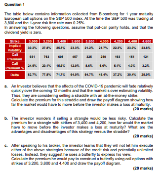 Please answer part C Question 1 The table below contains information collected