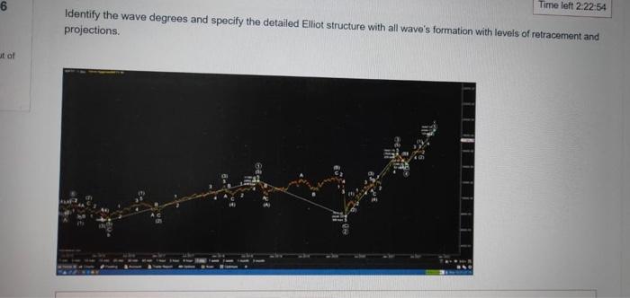 Answer fast in 5-10 minutes please Answer fast please Time left 2:22:54