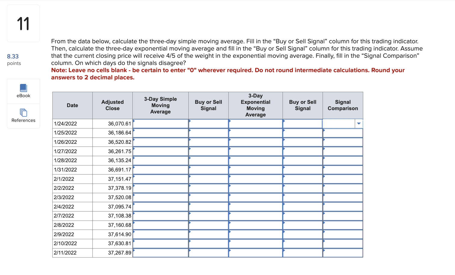  From the data below, calculate the three-day simple moving average. Fill
