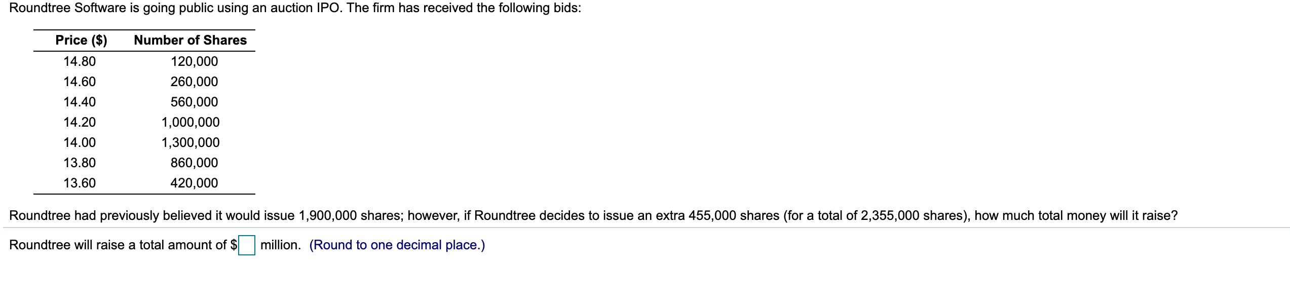  Roundtree Software is going public using an auction IPO. The firm