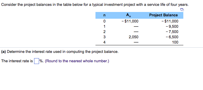 Consider the project balances in the table below for a typical