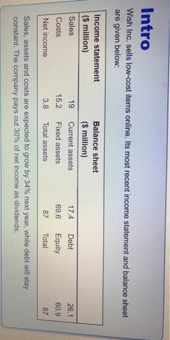  Answer all 3 questions please This is the question Intro Wish