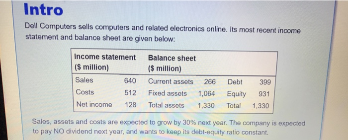 sheet are given below: Income statement ($ million) Sales Costs Net income
