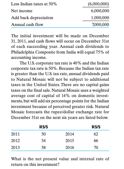 4. Natural Mosaic. Natural Mosaic Company (U.S.) is considering investing Rs50,000,000 in